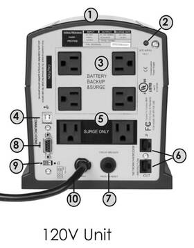 Minuteman 90000608 Pro1500e - 1500va/1050w 120 Vac Ups With 6 Battery Backupsurge Outlets