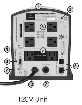 Pro1500e Minuteman 90000608 - 1500va/1050w 120 Vac Ups With 6 Battery Backupsurge Outlets