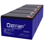 Mighty Max 12V 10AH Gel F2 Replaces Apc Smart-ups 420VA, Pack New. Price: $109.99.