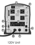 Minuteman PRO1500E - 1500VA/1050W 120 Vac With 6 Battery Backupsurge Outlets New. Price: $249.99.