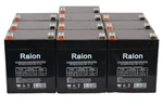 Raion Power 12V 5AH T2 F2 Battery For Csb HR1227W 10 Pack New. Price: $149.99.