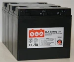 Apc Ups Replacement Battery Cartridge For RBC55 With Two Year Warranty New. Price: $179.99.