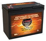 Vmax MB96-60 12 Volt 60AH 22NF Agm Sla Sealed Battery Upgrade From 55AH To New. Price: $164.89.
