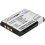 Battery For Newland NLS-PT800,NLS-PT850,NLS-PT850B,NLS-PT853,BTY800,BTY801. Price: $16.85.
