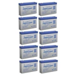 Power-sonic 6V 7AH Sla Replacement Battery For Apc EMC750RM1U 10 Pack New. Price: $99.99.