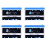 Mighty Max 12V 12AH Lithium Battery Replaces Apc Smart-ups SU620NET RBC4 4PACK New. Price: $289.99.